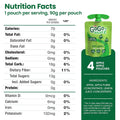 Gogo Squeez Fruit on the Go, Apple Apple, 3.2 Oz (Pack of 4), Unsweetened Fruit Snacks for Kids, Gluten Free, Nut Free and Dairy Free, Recloseable Cap, BPA Free Pouches