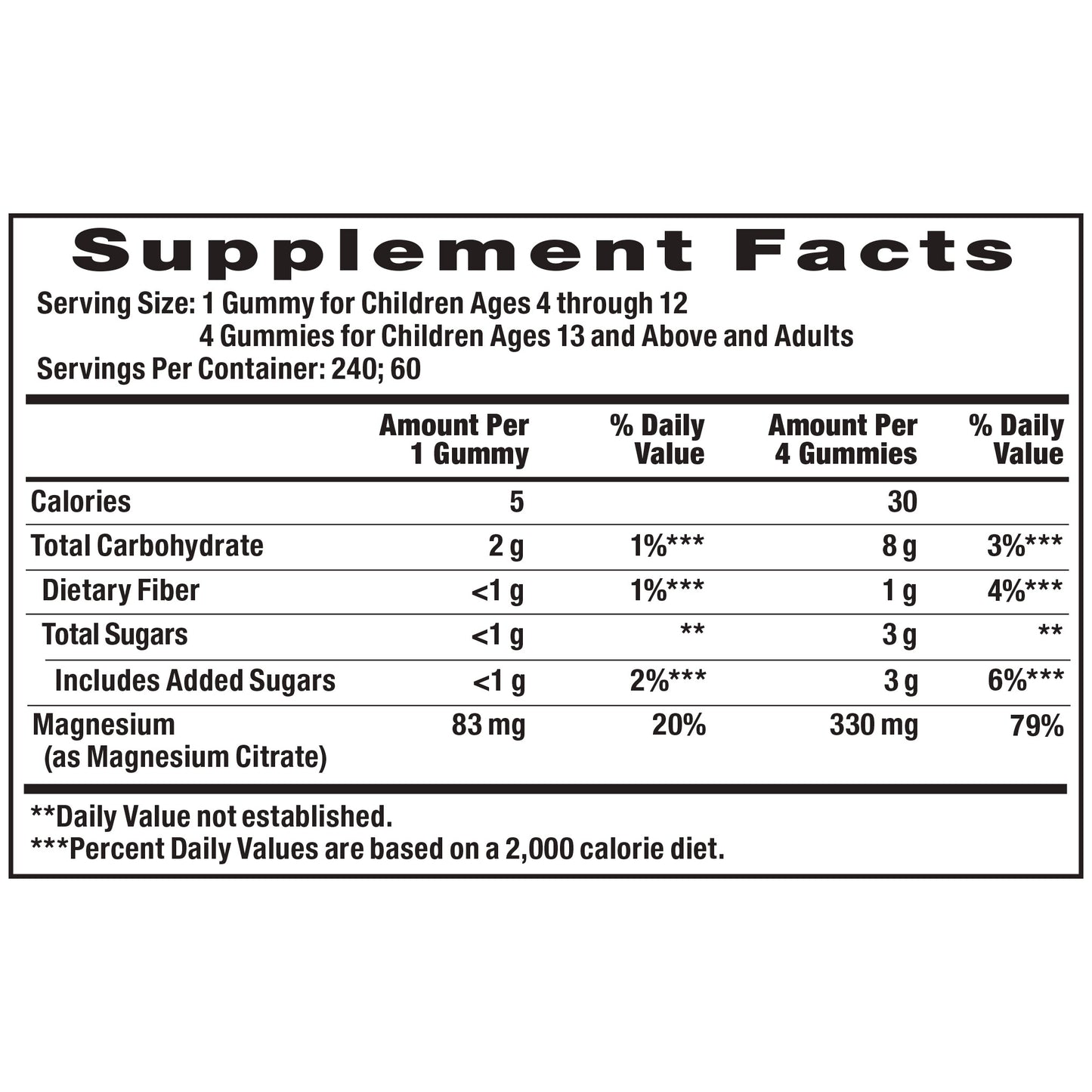 Natural Vitality Calm Magnesium Citrate, 240 Gummies