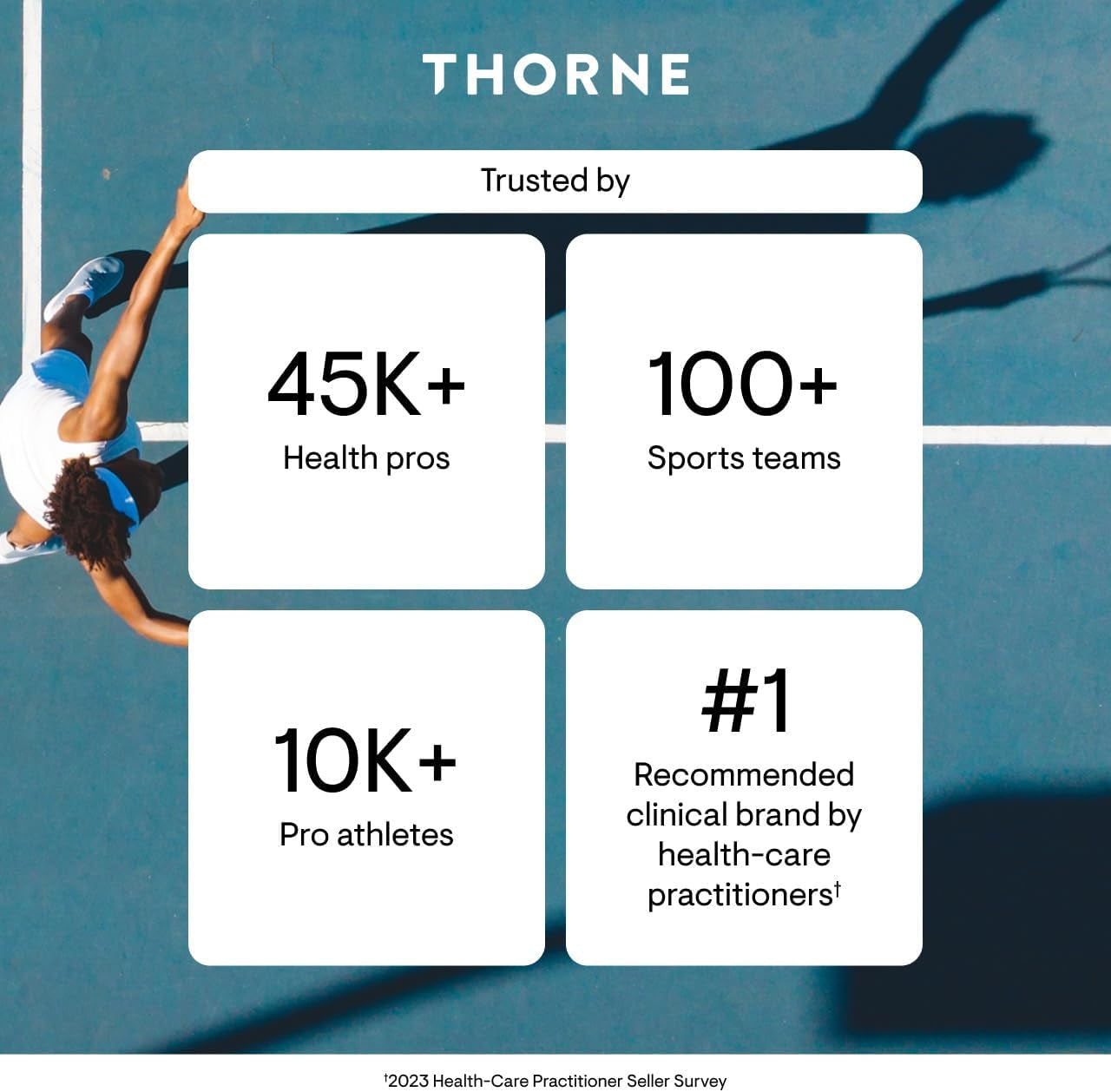 THORNE - B-Complex #12 - Vitamin B Complex with Active B12 and Folate - 60 Capsules