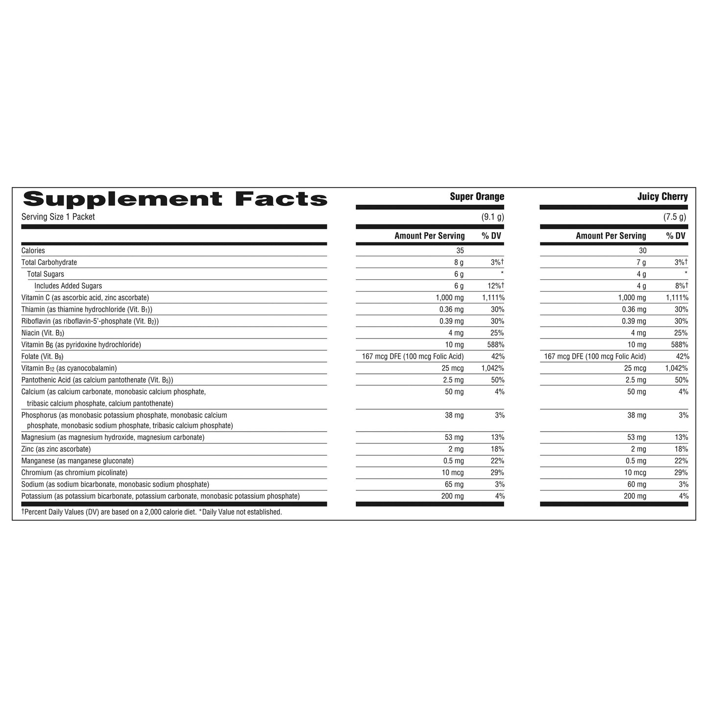 Emergen-C 1000 Mg Vitamin C Daily Immune Support Variety Pack Drink Mix, 120 Packets