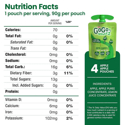 Gogo Squeez Fruit on the Go, Apple Apple, 3.2 Oz (Pack of 4), Unsweetened Fruit Snacks for Kids, Gluten Free, Nut Free and Dairy Free, Recloseable Cap, BPA Free Pouches