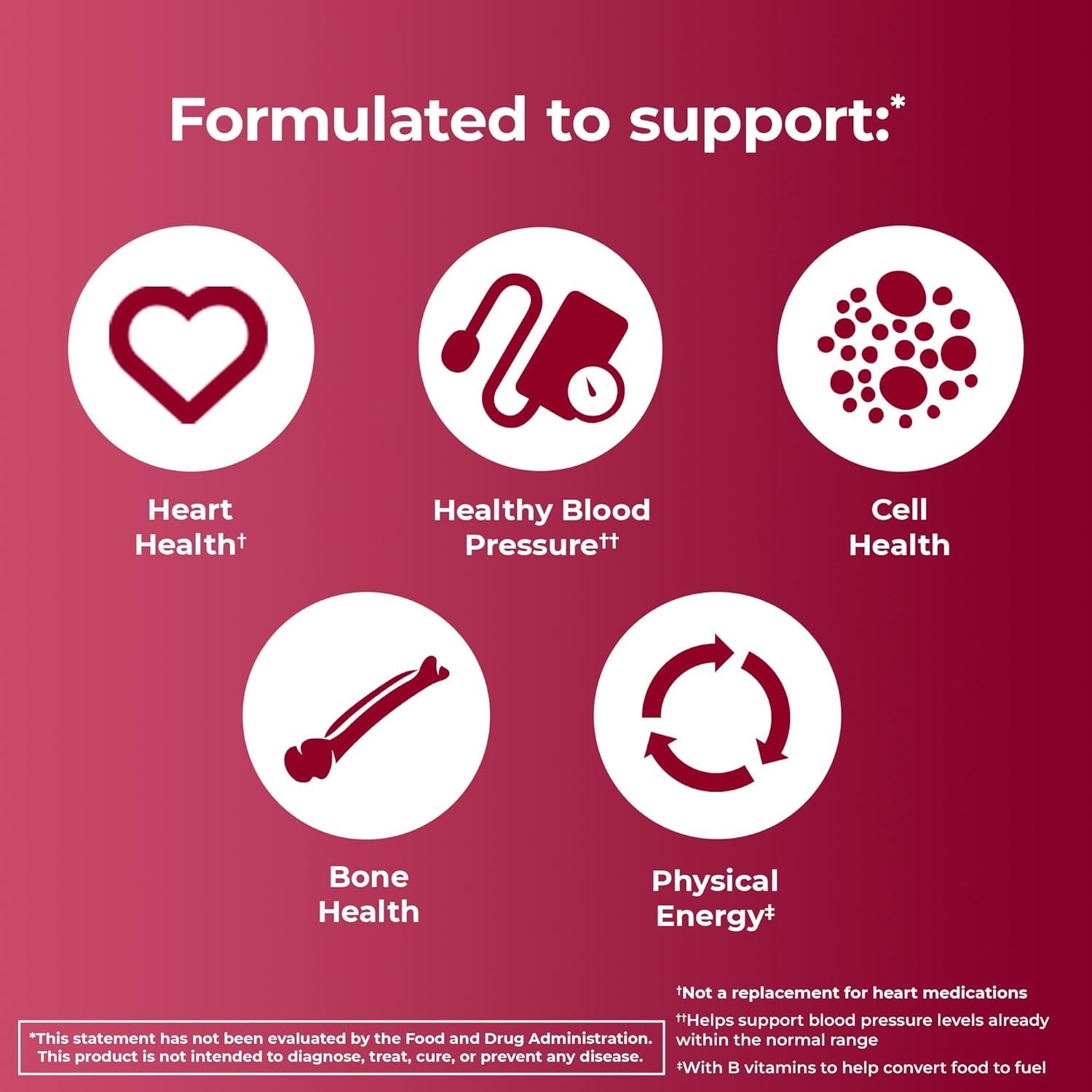 One a Day Proactive 65+, Mens & Womens Multivitamin, Supplement with Vitamin A, C, D, and Zinc to Support Bone Health & Cell Health, Calcium, Folic Acid, Tablet 150 Count