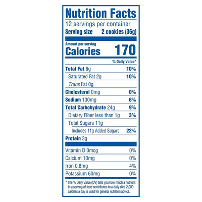 Nutter Butter Double Nutty Peanut Butter Sandwich Cookies, Family Size, 15.27 Oz