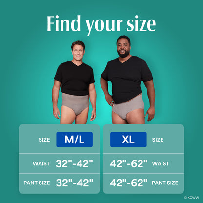 Depend  Protection Advanced Incontinence Underwear for Men, Ultimate Absorbency