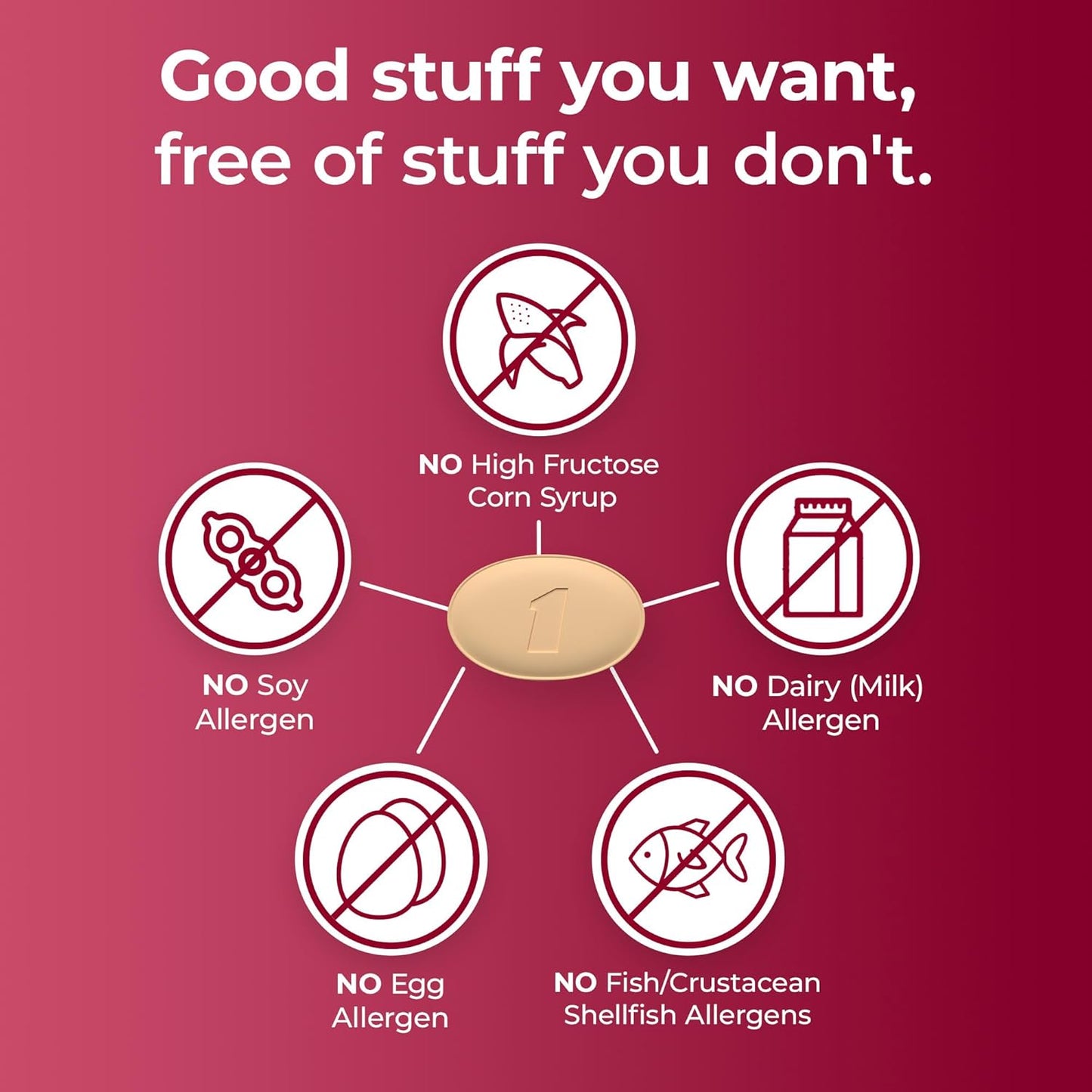 One a Day Proactive 65+, Mens & Womens Multivitamin, Supplement with Vitamin A, C, D, and Zinc to Support Bone Health & Cell Health, Calcium, Folic Acid, Tablet 150 Count