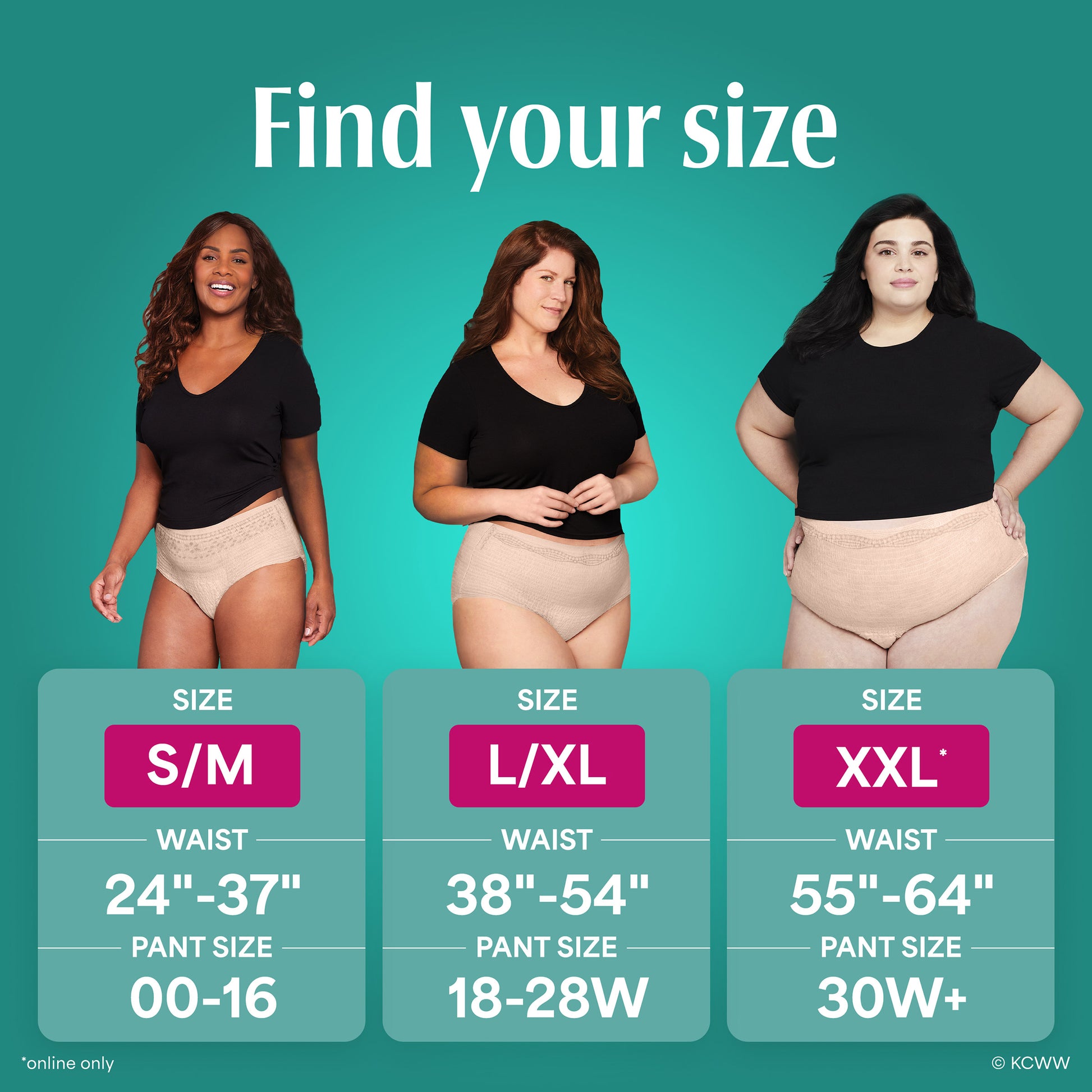 Depend  Protection Advanced Incontinence & Postpartum Bladder Leak Underwear for Women, Ultimate Absorbency