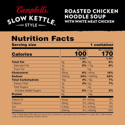Campbell'S Slow Kettle Style Roasted Chicken Noodle Soup with White Meat Chicken, 15.5 Oz. Tub