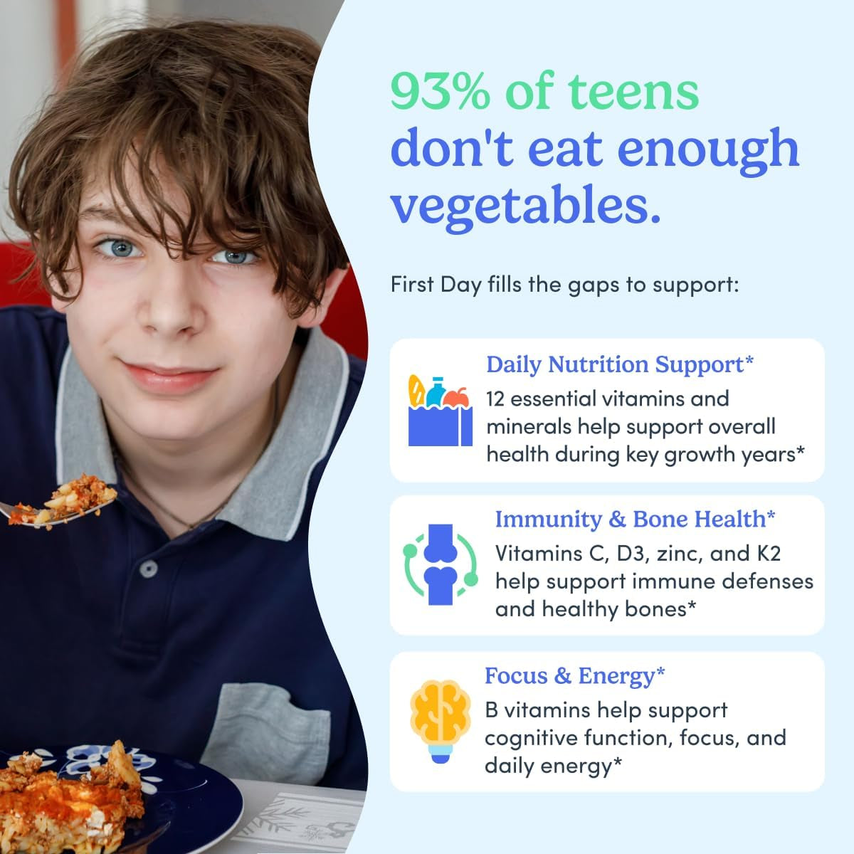 FIRST DAY Vitamins for Teens - Teen Multi Vitamins for Girls & Boys 12-17, Organic Fruit & Veggie Blend - 12 Key Nutrients: Vitamins A, B1, B2, B6, B9, B12, C, D3, E, K2-30 Day Supply