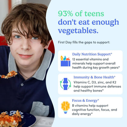 FIRST DAY Vitamins for Teens - Teen Multi Vitamins for Girls & Boys 12-17, Organic Fruit & Veggie Blend - 12 Key Nutrients: Vitamins A, B1, B2, B6, B9, B12, C, D3, E, K2-30 Day Supply