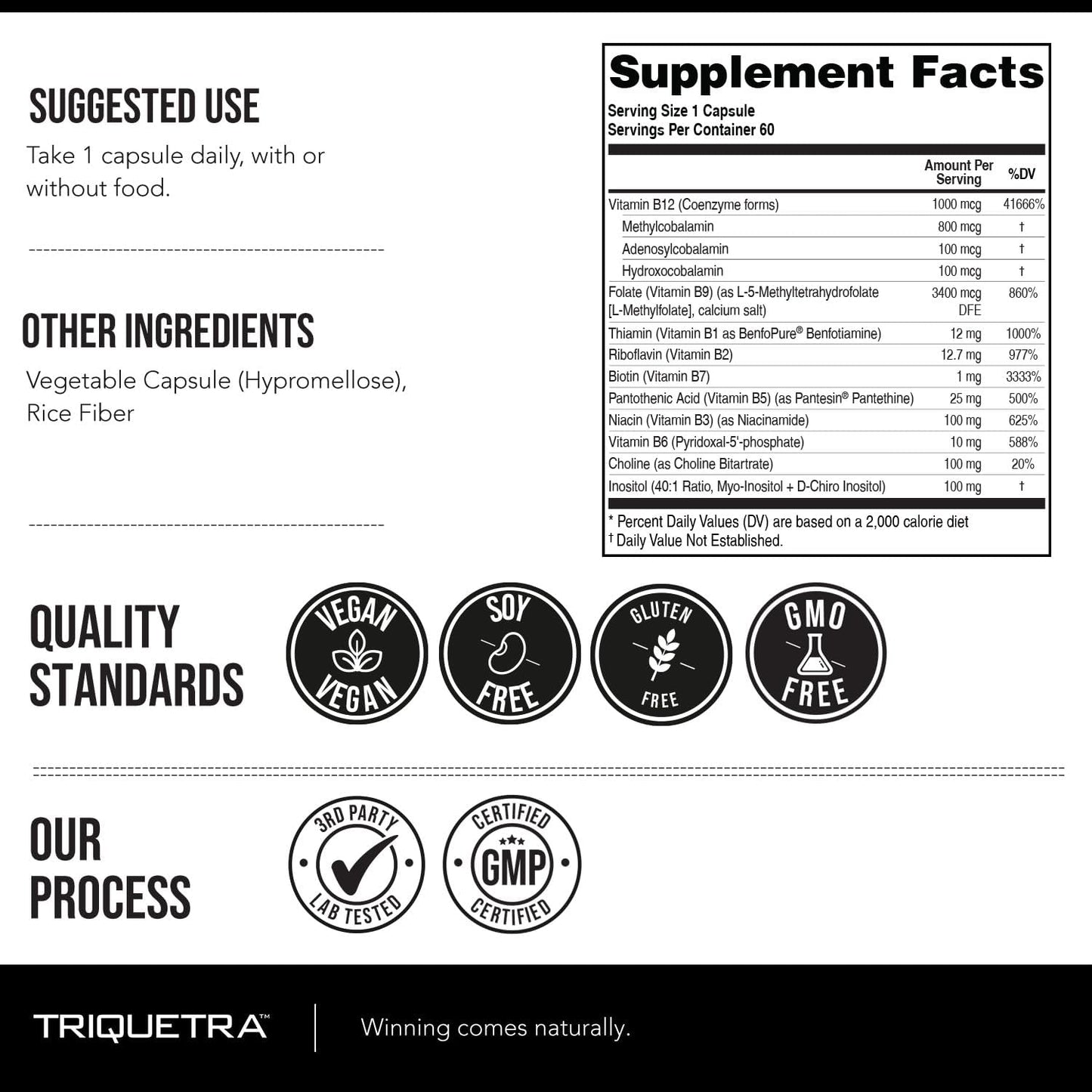 Bioactive Vitamin B Complex - Blood Stream Ready, Methylated B Complex - Featuring Methylfolate, 3 Bioactive Forms of B12, Benfopure® B1 & Pantesin® B5 - 12 B Vitamins in Clinical Doses - 60 Servings