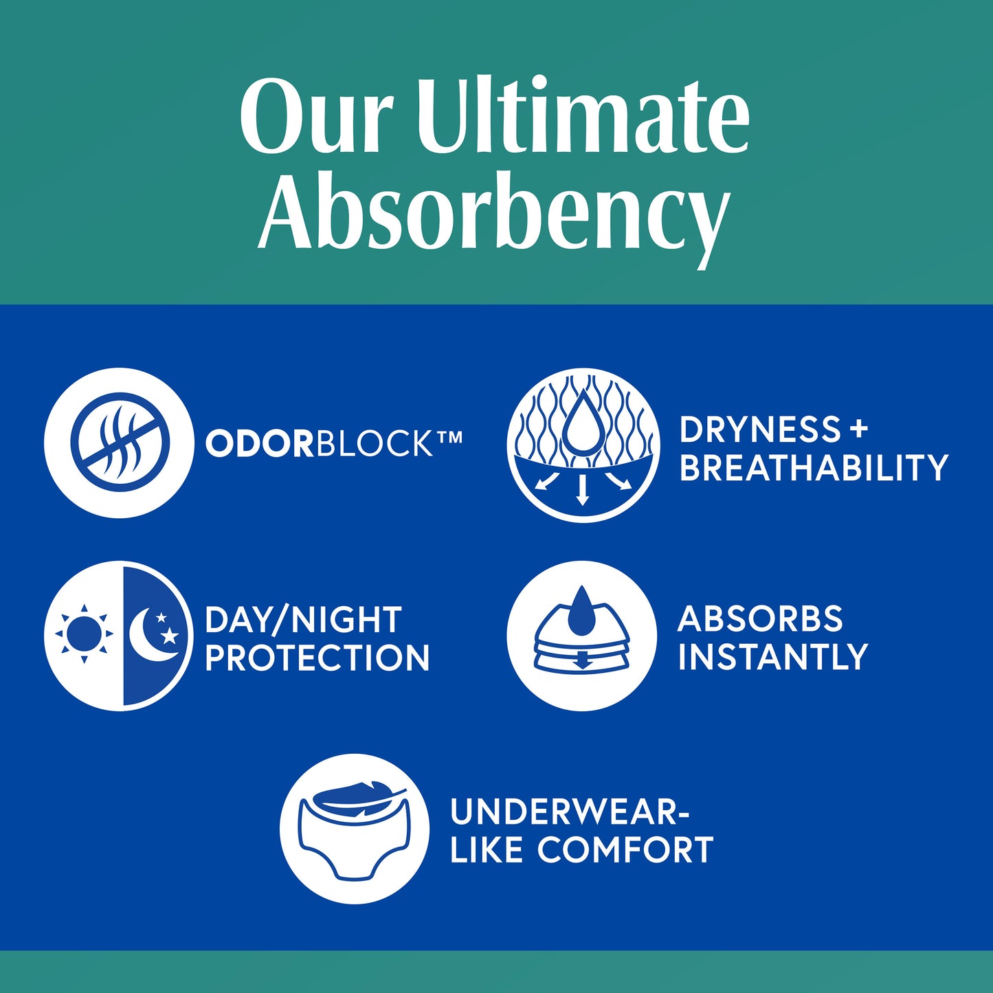 Depend  Protection Advanced Incontinence Underwear for Men, Ultimate Absorbency