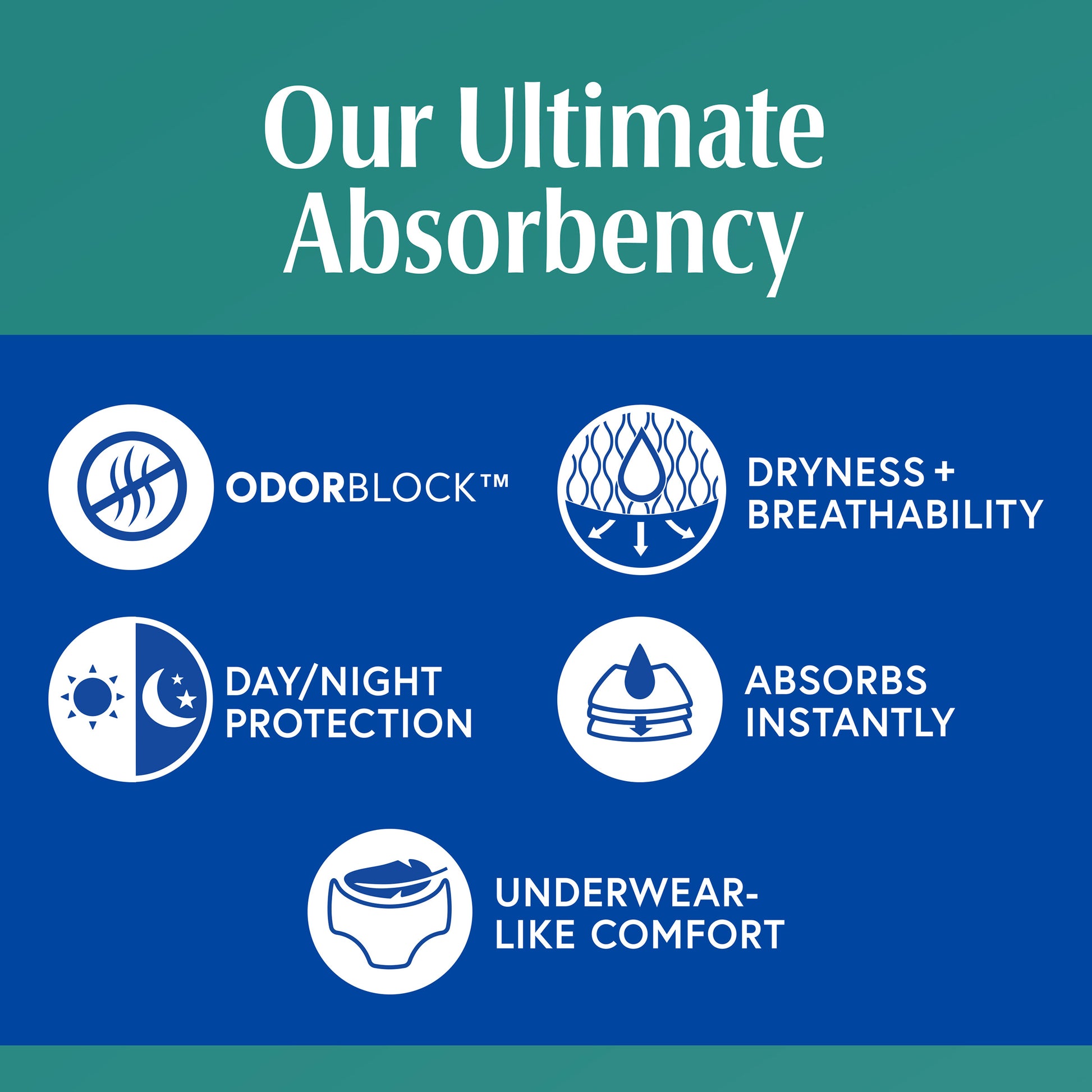 Depend  Protection Advanced Incontinence Underwear for Men, Ultimate Absorbency