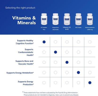 Pure Encapsulations B-Complex plus - B Vitamins Supplement to Support Neurological Health, Cardiovascular Health, Energy Levels & Nervous System Support* - with Vitamin B12 & More - 120 Capsules