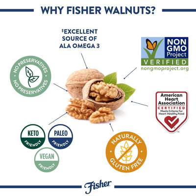 Fisher Chef'S Naturals Walnut Halves & Pieces 6 Oz, 100% California Unsalted Walnuts for Baking & Cooking, Snack Topping, Great with Yogurt & Cereal, Vegan Protein, Keto Snack, Gluten Free