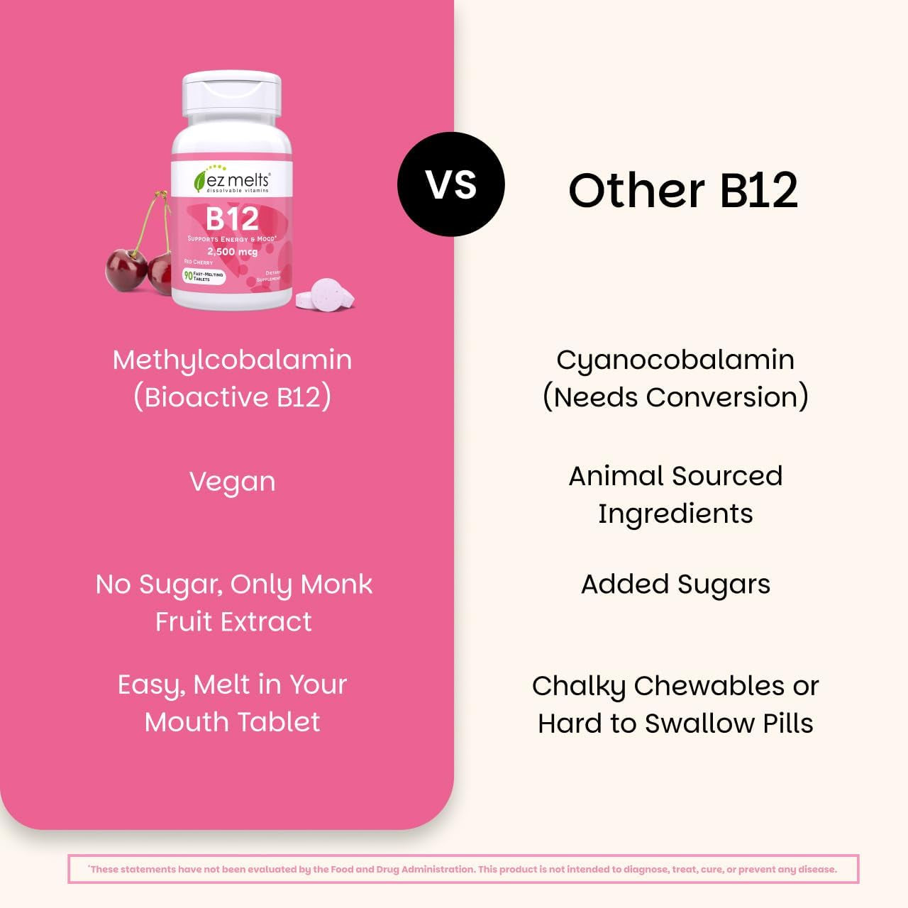 EZ Melts Dissolvable B12 2,500 Mcg - Vitamin B12 for Energy & Immune Support - Non-Gmo, Vegan & Gluten-Free - Red Cherry - 90 Sublingual Tablets (90 Servings)