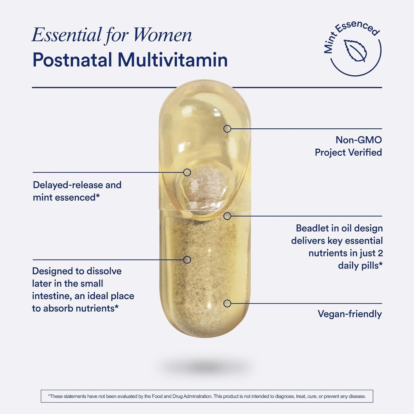 Ritual Essential for Women Postnatal Multivitamin - Postpartum Vitamin - Omega-3 DHA & Choline for Lactation Support, Vitamin A, C, D3 & Zinc for Immune Function Support*, B12, Iodine, Biotin, 30 Day