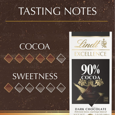 Lindt EXCELLENCE 90% Cocoa Dark Chocolate Candy Bar, Dark Chocolate, 3.5 Oz. Bar