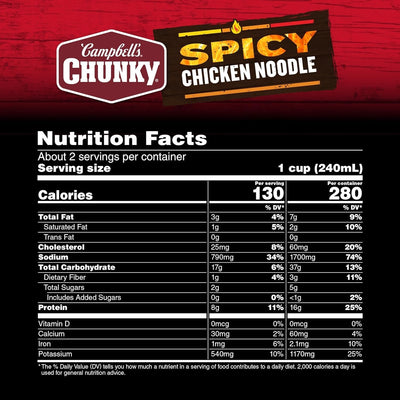 Campbell'S Chunky Soup, Spicy Chicken Noodle Soup, 18.6 Oz Can
