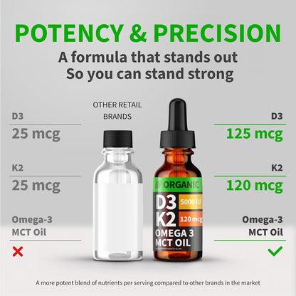 (2 Pack) Organic Vitamin D3 K2 Drops with MCT Oil Omega 3, 5000 IU, Maximum Strength Vitamin D Liquid, No Fillers, Non-Gmo Liquid D3 for Faster Absorption and Immune Support (Unflavored, 2 Fl Oz)