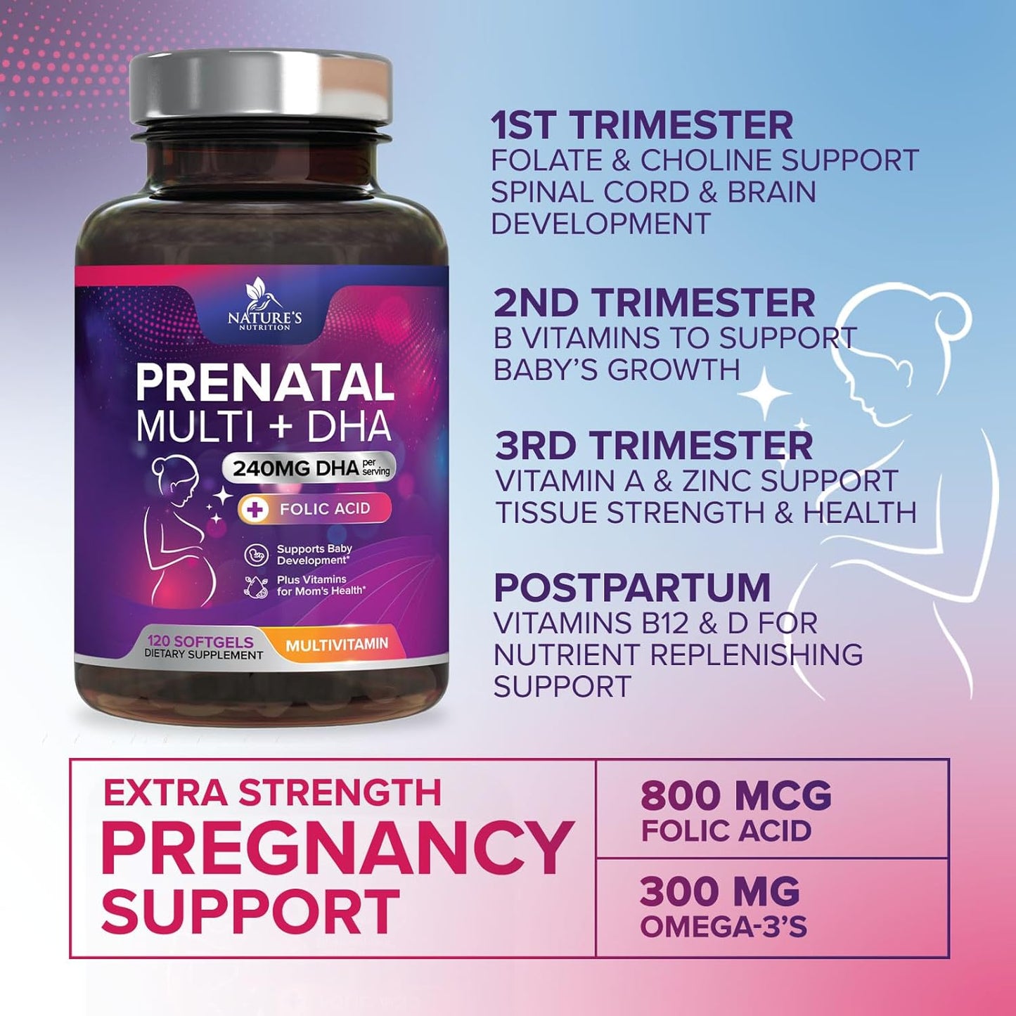 Prenatal Vitamins for Women with Folic Acid + Omega 3 DHA for Fetal Brain Development, Best Prenatal Vitamin Supplement, Daily Pregnancy Multivitamin Nutritional Support, Vegan, Non-Gmo, 120 Softgels
