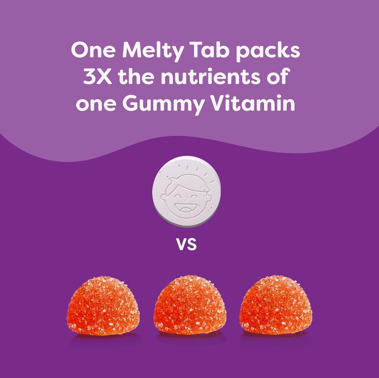 Renzo'S Picky Eater Kids Multivitamin with Iron, Dissolving Kids Vitamins with Vitamin D3 & K2 and More, 60 Sugar-Free Melty Tabs, Cherry Mo’ Cherry Flavored