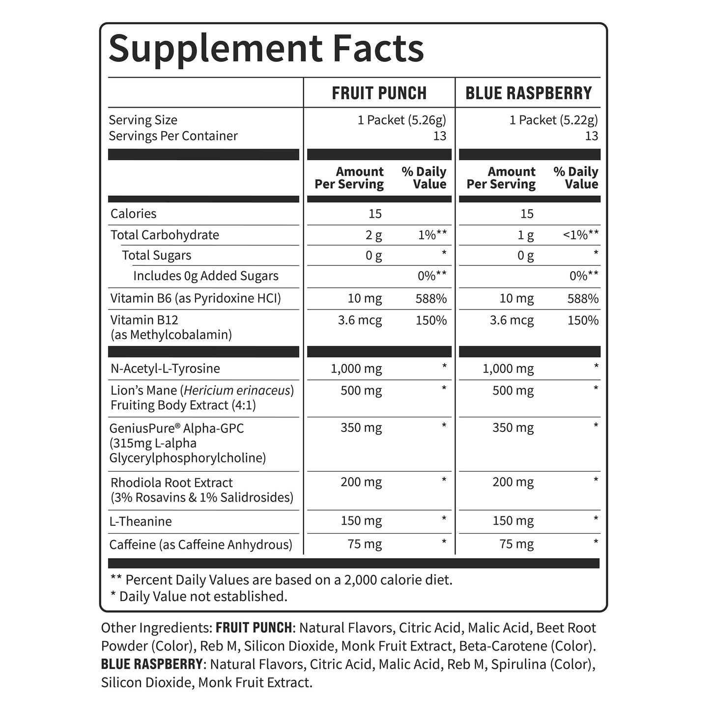 Nello Superfocus Drink Mix, 26-Ct, Variety Pack