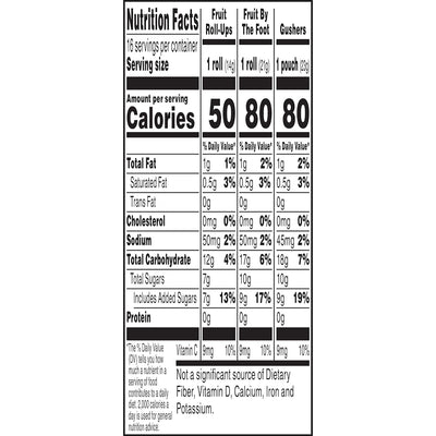 Fruit Roll-Ups, Fruit by the Foot, Gushers, Snacks Variety Pack, 16 Ct
