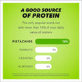 Wonderful Pistachios No Shells, Roasted and Salted Nuts, 6 Ounce Resealable Bag, Protein Snack, On-The Go (6 Oz)
