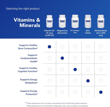 Pure Encapsulations Vitamin D3 25 Mcg (1,000 IU) - Supplement to Support Bone, Joint, Breast, Heart, Colon & Immune Health - with Premium Vitamin D - 120 Capsules