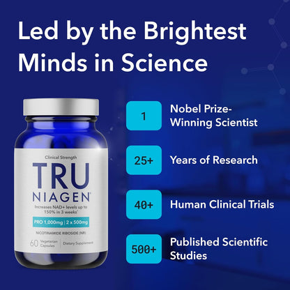 TRU NIAGEN PRO NAD+ Supplement for Brain Function, anti Aging and Cell Regeneration, 2 X 500Mg Patented Niagen, 30 1000Mg Servings | Supports Cellular Energy | Nicotinamide Riboside (NR) Take 2 Daily