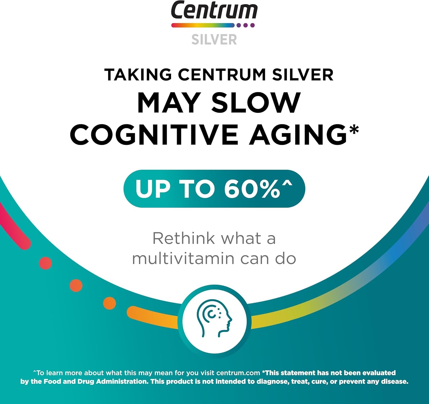 Centrum Minis Silver Women'S Multivitamin for Women 50 Plus, Multimineral Supplement with Vitamin D3, B Vitamins, Non-Gmo Ingredients, Supports Memory and Cognition in Older Adults - 280 Ct