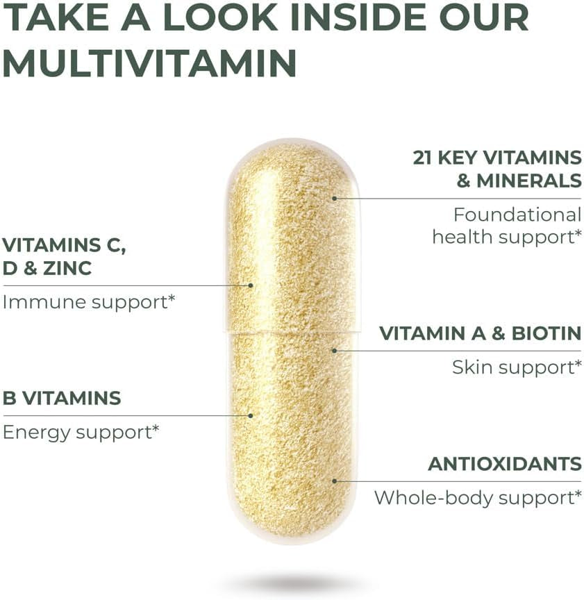 Primal Harvest Primal Multivitamin - Daily Multi-Vitamin Supplement with 21 Essential Vitamins & Minerals for Women & Men - Vitamin A, C, D, E, B12, B6, Biotin, Folic Acid, Zinc, Copper & Selenium