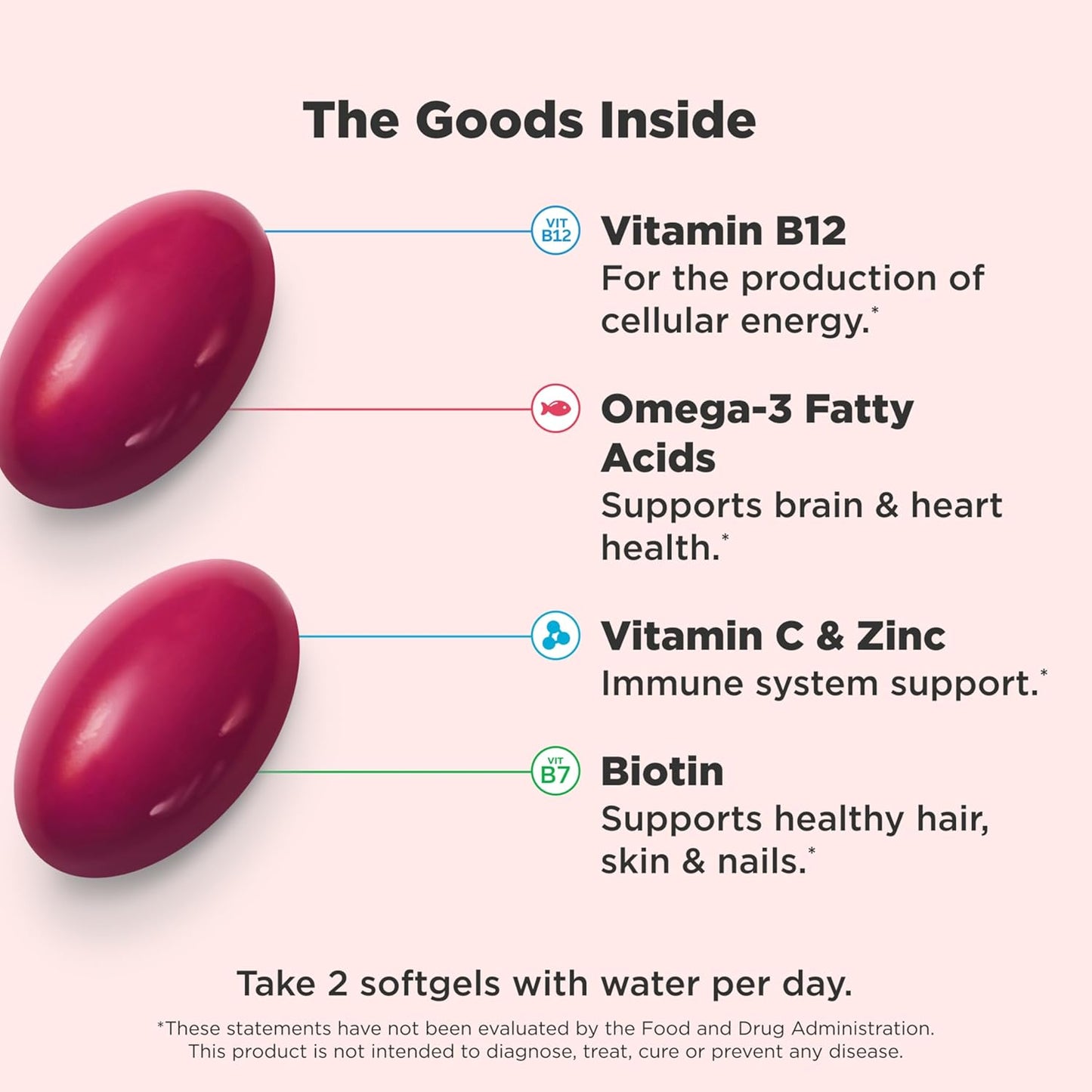 OLLY Ultra Women'S Multi Softgels, Overall Health and Immune Support, Omega-3S, Iron, Vitamins A, D, C, E, B12, Daily Multivitamin, 30 Day Supply - 60 Count