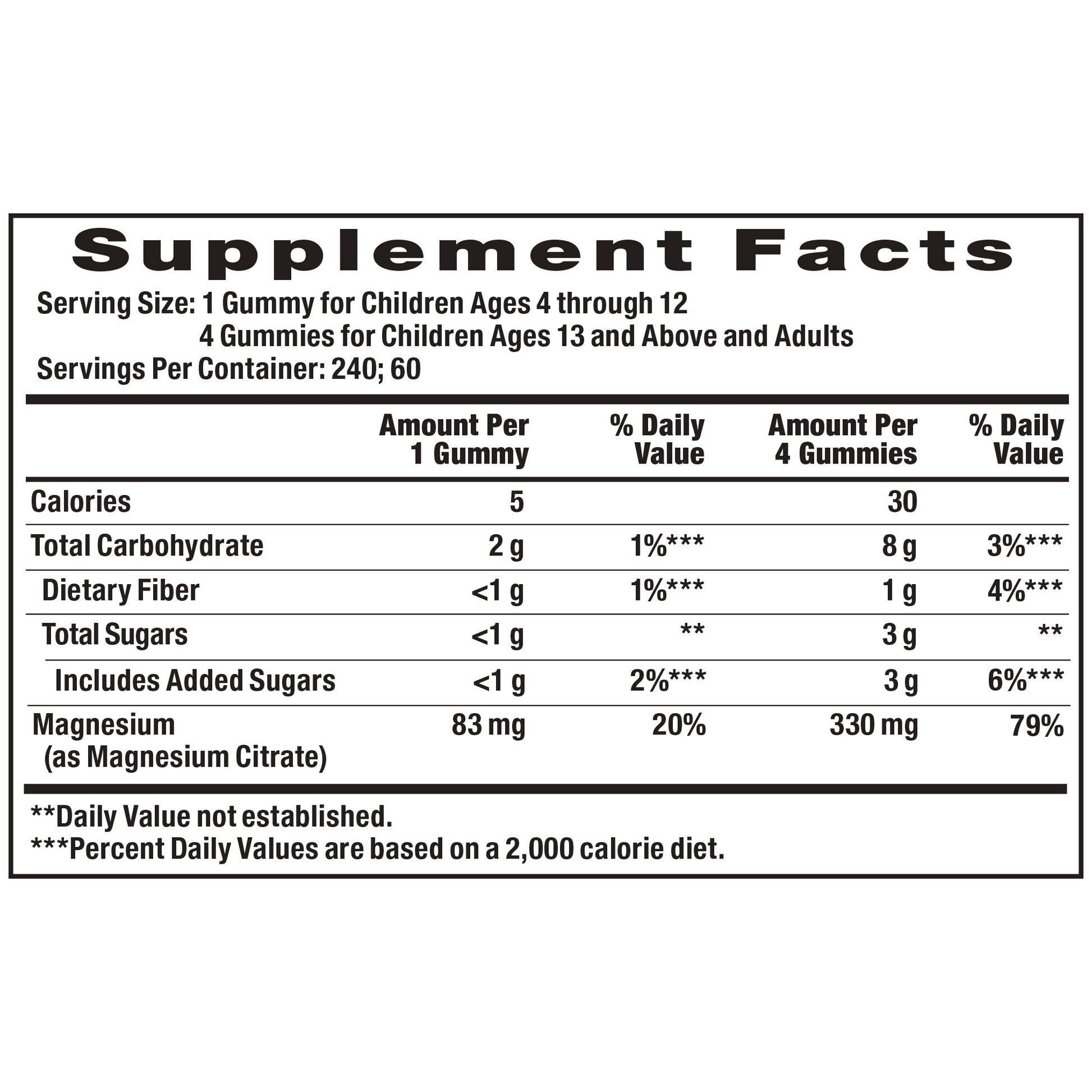 Natural Vitality Calm Magnesium Citrate, 240 Gummies