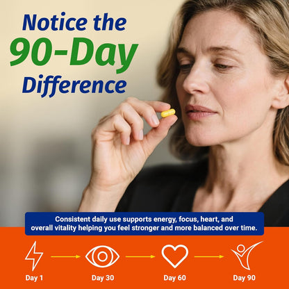 Vitamin B Complex – Methylated B Vitamins for Energy, Brain & Metabolism Support | Bioactive B Complex Vitamins for Women & Men with Methyl Folate (5-MTHF) & Methyl B12 – 60 Count