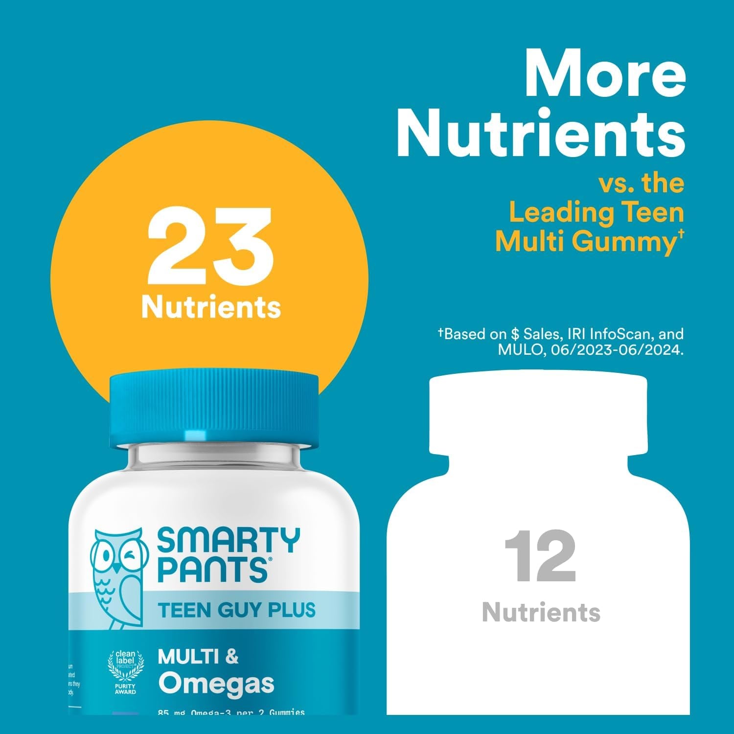 Smartypants Teen Guy Multivitamin Gummies - Improved Formula: Omega 3 (DHA/EPA), Vitamin D3, C, Vitamin B12, B6, A, K & Zinc, Folate, Gluten Free, Fruit Flavor, 60 Count (30 Day Supply)