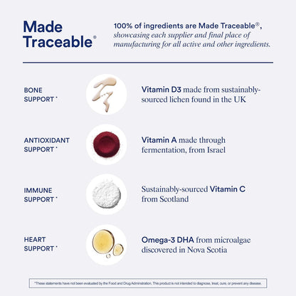 Ritual Essential for Women Postnatal Multivitamin - Postpartum Vitamin - Omega-3 DHA & Choline for Lactation Support, Vitamin A, C, D3 & Zinc for Immune Function Support*, B12, Iodine, Biotin, 30 Day