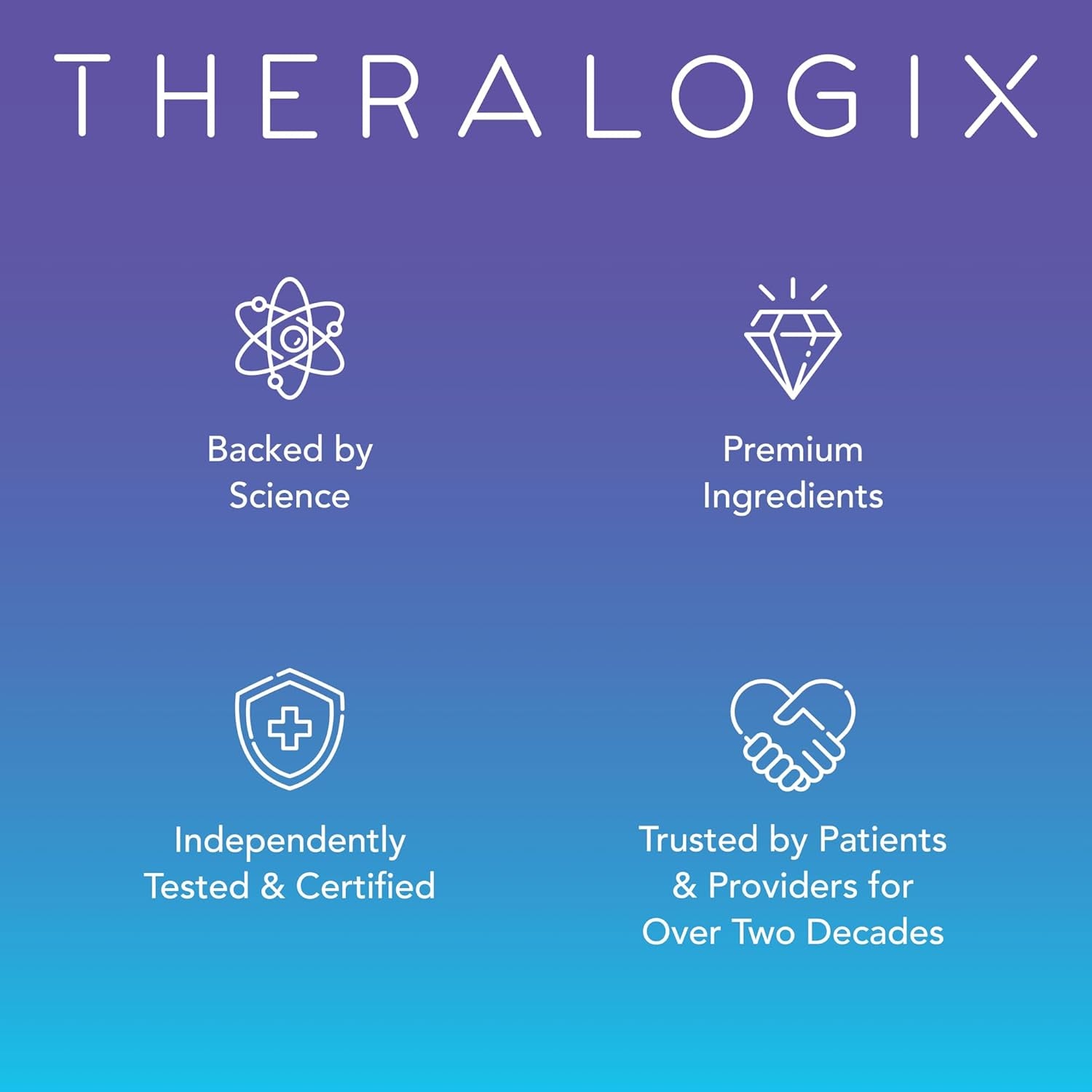 Theralogix Theranatal Complete Prenatal Vitamin Supplement - 91-Day Supply - with DHA, Vitamin D3, Folate, Iodine, Choline, Iron, Vitamin B6 & More - NSF Certified - 182 Tablets & 91 Softgels