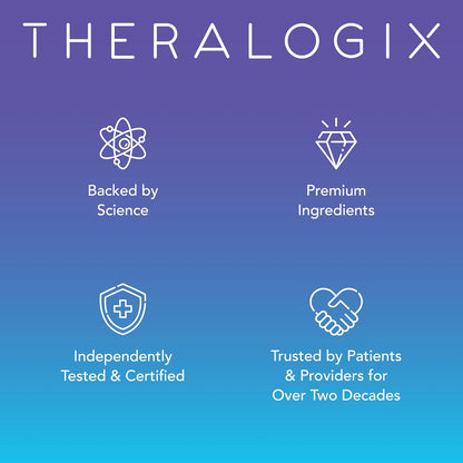 Theralogix Theranatal Complete Prenatal Vitamin Supplement - 91-Day Supply - with DHA, Vitamin D3, Folate, Iodine, Choline, Iron, Vitamin B6 & More - NSF Certified - 182 Tablets & 91 Softgels