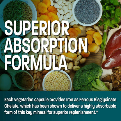 Bronson Iron Bisglycinate 25 Mg Gentle on the Stomach, Supports Energy & Healthy Red Blood Cell Production - Non-Constipating Formula - Non GMO, 90 Vegetarian Capsules