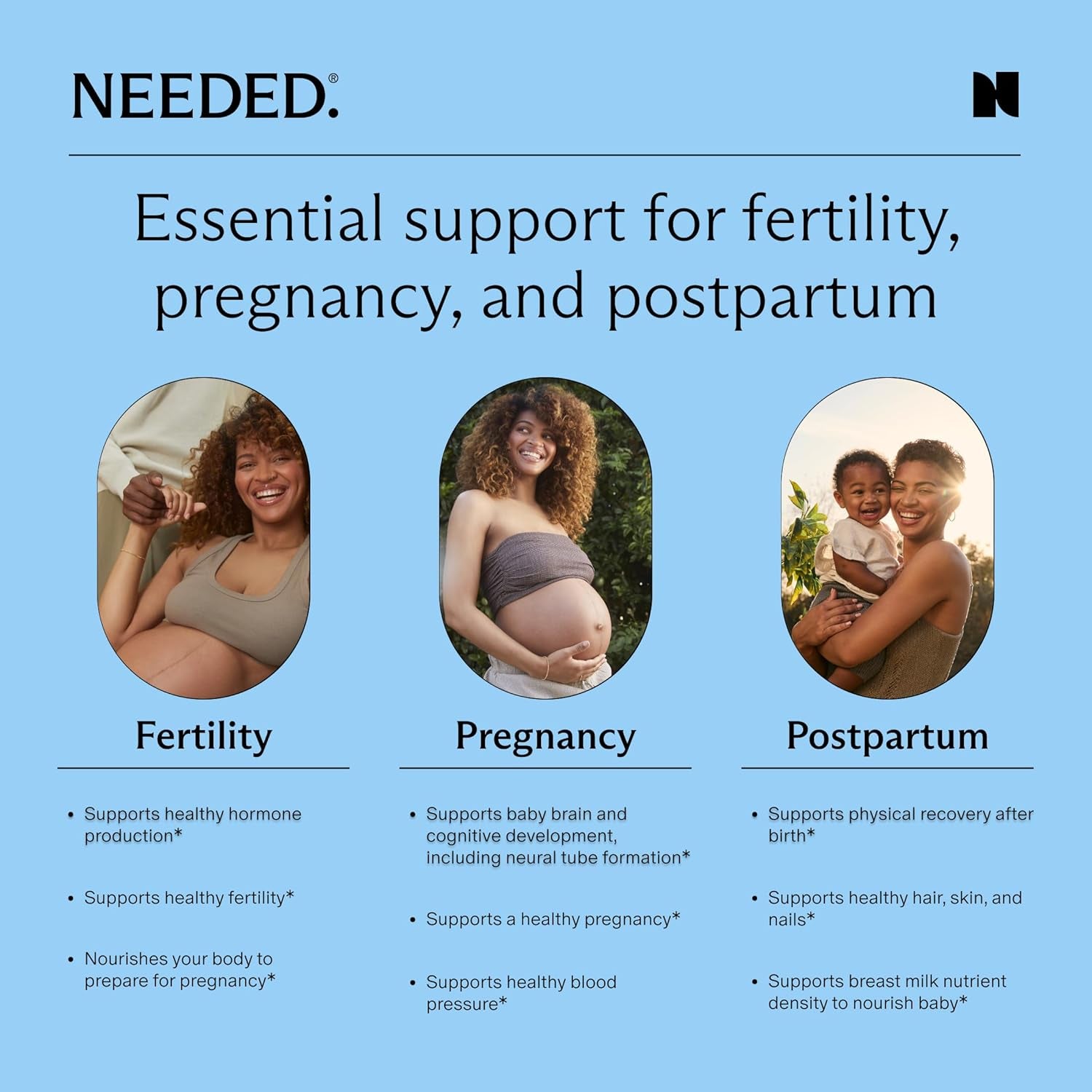Needed. Multivitamin for Prenatal | Prenatal Multi Essentials Capsule - Pregnancy, Breastfeeding, Postpartum | Expertly-Formulated & Third-Party Tested, | 30-Day Supply