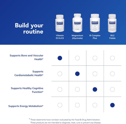 Pure Encapsulations Vitamin D3 & K2 - Bone & Vascular Health Support - Immune Function Support* - Gluten Free - Non-Gmo - 120 Capsules
