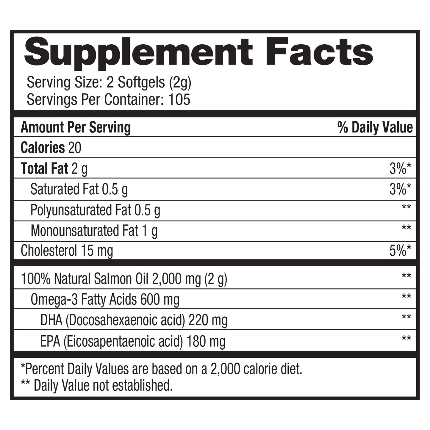 Pure Alaska Omega Wild Salmon Oil 1000 Mg, 210 Softgels