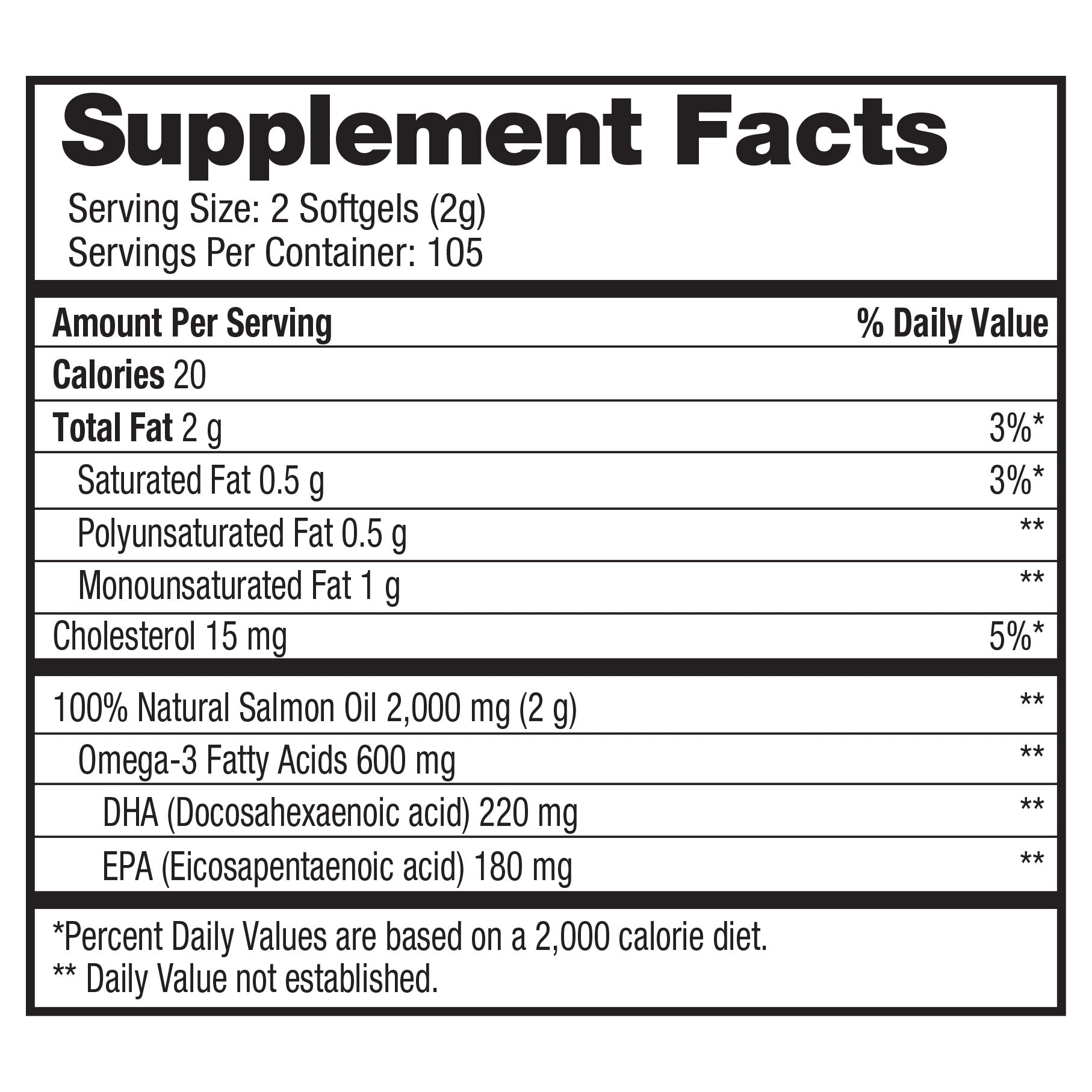 Pure Alaska Omega Wild Salmon Oil 1000 Mg, 210 Softgels