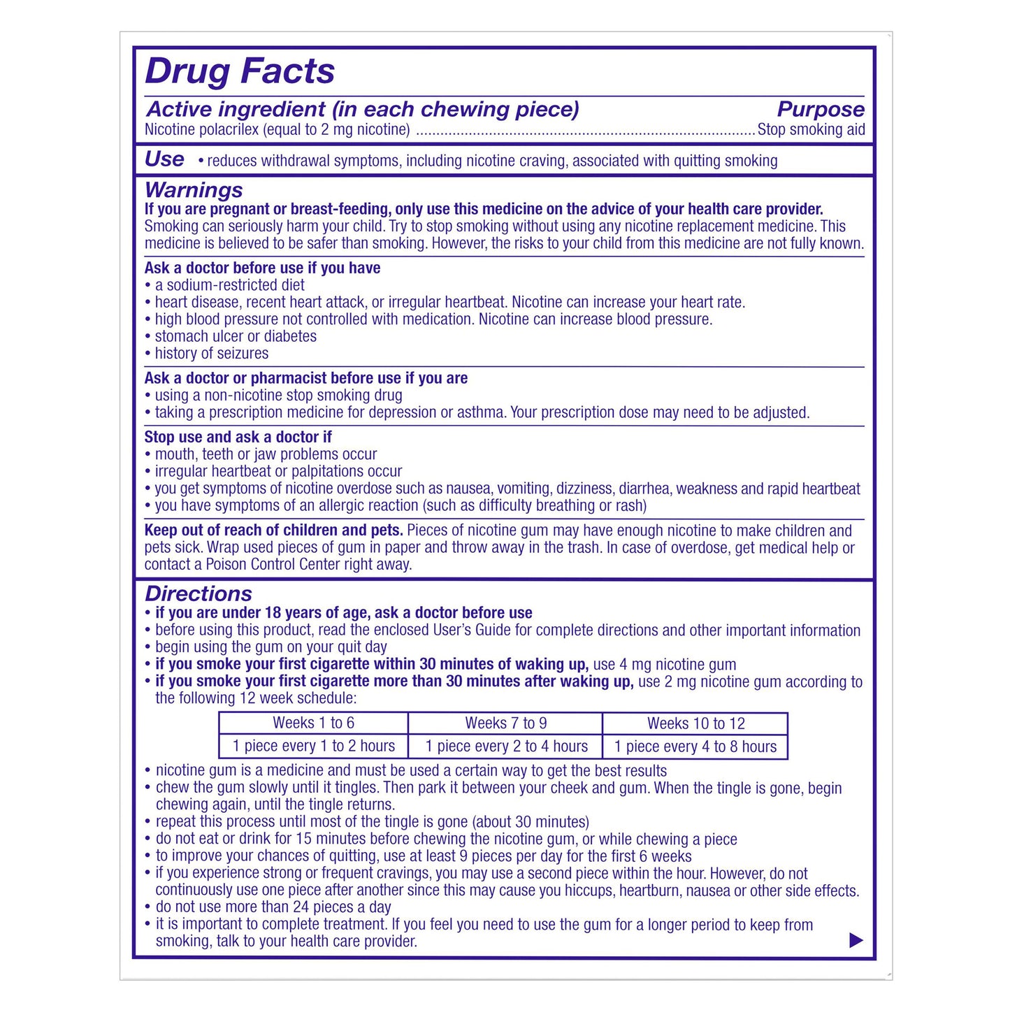 Nicorette Quit Smoking Aid 2Mg. or 4Mg., Original Flavor Gum 200 Pieces
