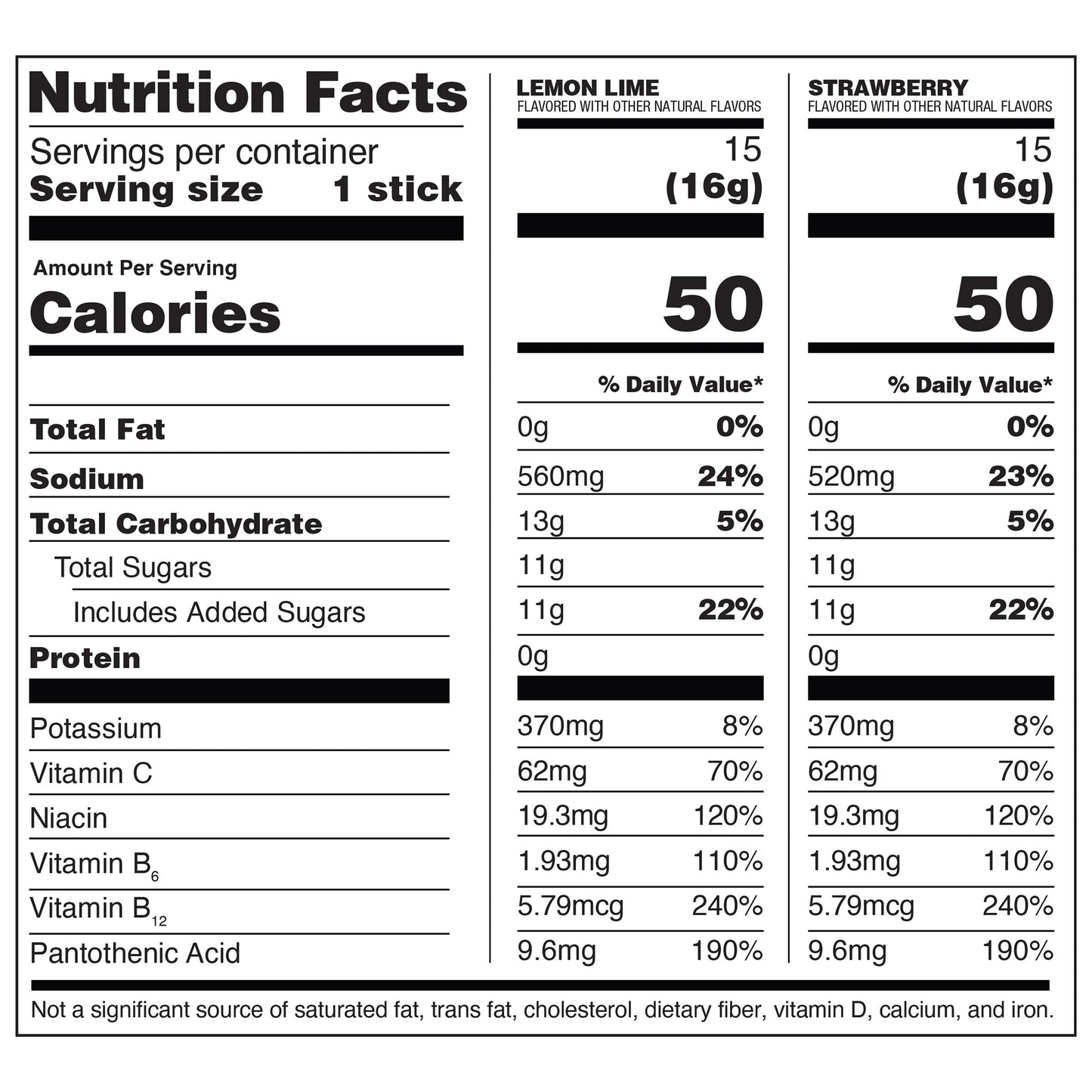 Liquid I.V. Hydration Multiplier, 30 Individual Serving Stick Packs in Resealable Pouch, Variety Pack