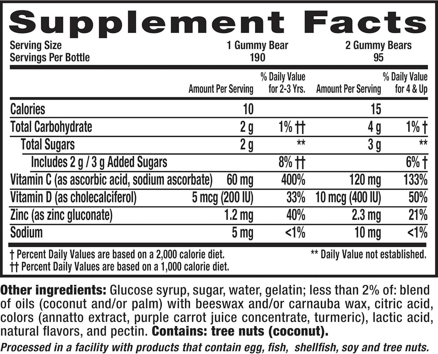 L’Il Critters Immune C Daily Gummy Supplement Vitamin for Kids, for Vitamin C, D and Zinc for Immune Support, Orange, Lemon, Strawberry and Cherry Flavors, 190 Gummies (Packaging May Vary)