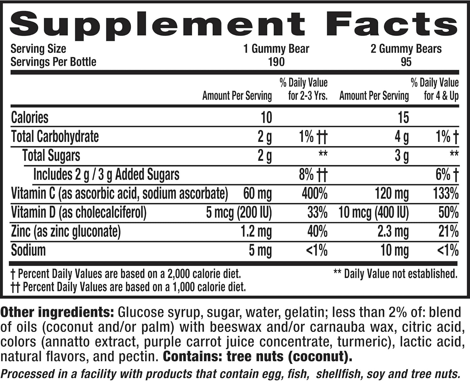 L’Il Critters Immune C Daily Gummy Supplement Vitamin for Kids, for Vitamin C, D and Zinc for Immune Support, Orange, Lemon, Strawberry and Cherry Flavors, 190 Gummies (Packaging May Vary)