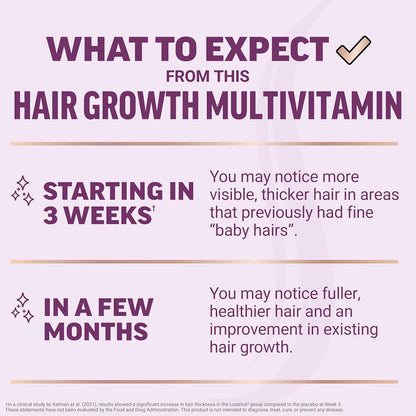 Force Factor Hair Growth Accelerator Multivitamin for Women & Men, with Lustriva, Biotin, Horsetail & Vitamins A, B12, C, D & E for Thicker Hair, Healthier Skin & Nails, 90 Capsules