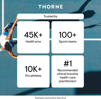 THORNE - Basic B-Complex - Tissue-Ready Vitamin B Complex Supplement with Choline - Supports Cellular Energy Production, Brain Health & Red Blood Cell Formation* - Gluten-Free - 60 Servings